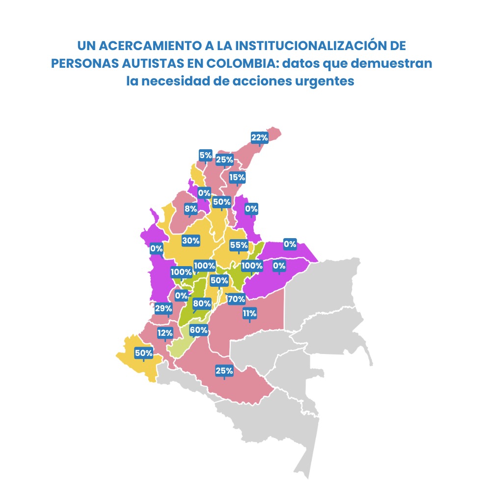 Institucionalización de autistas en Colombia