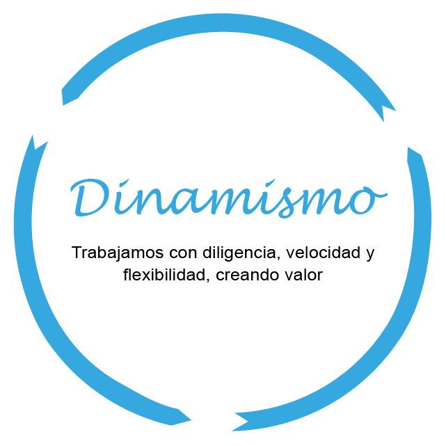 Dinamismo-ITS-01