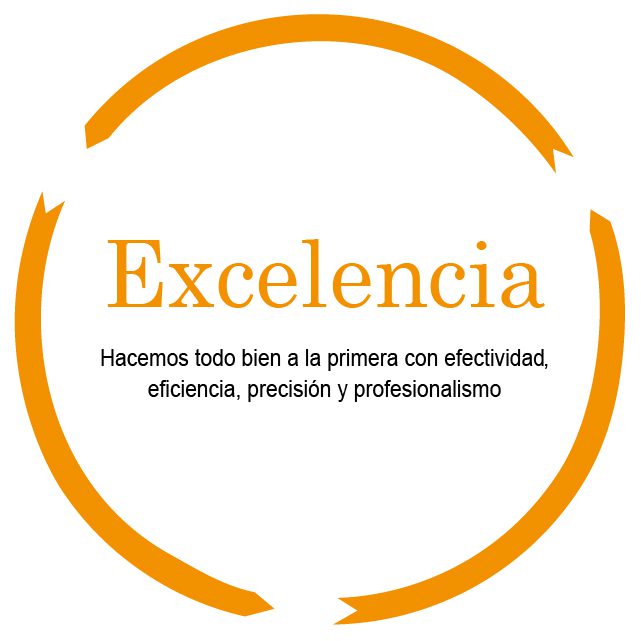 Excelencia-ITS-02-01