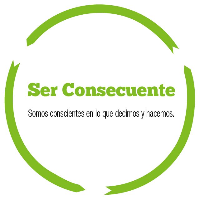Ser-Consecuente_2
