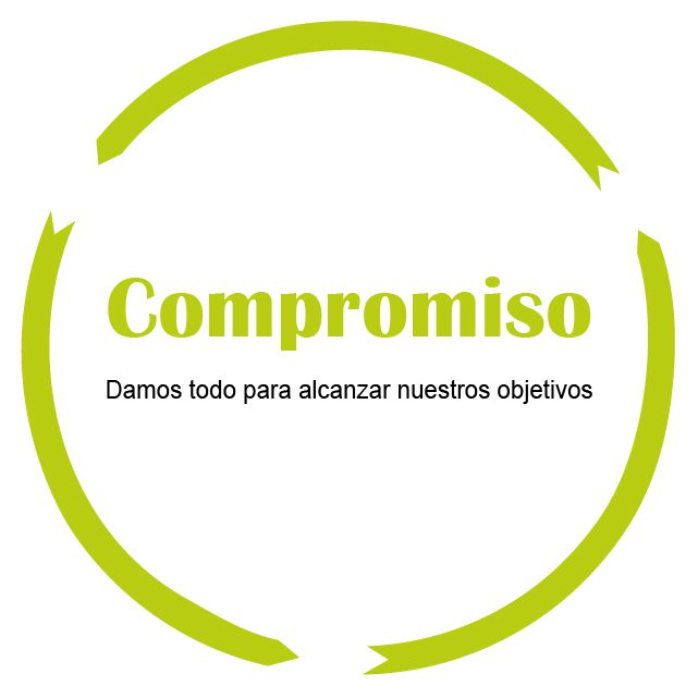 compromiso-ITS-01
